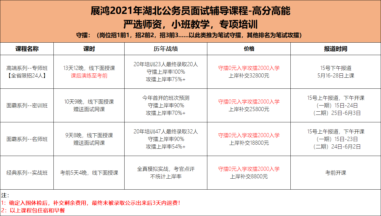 省考面试课程.png