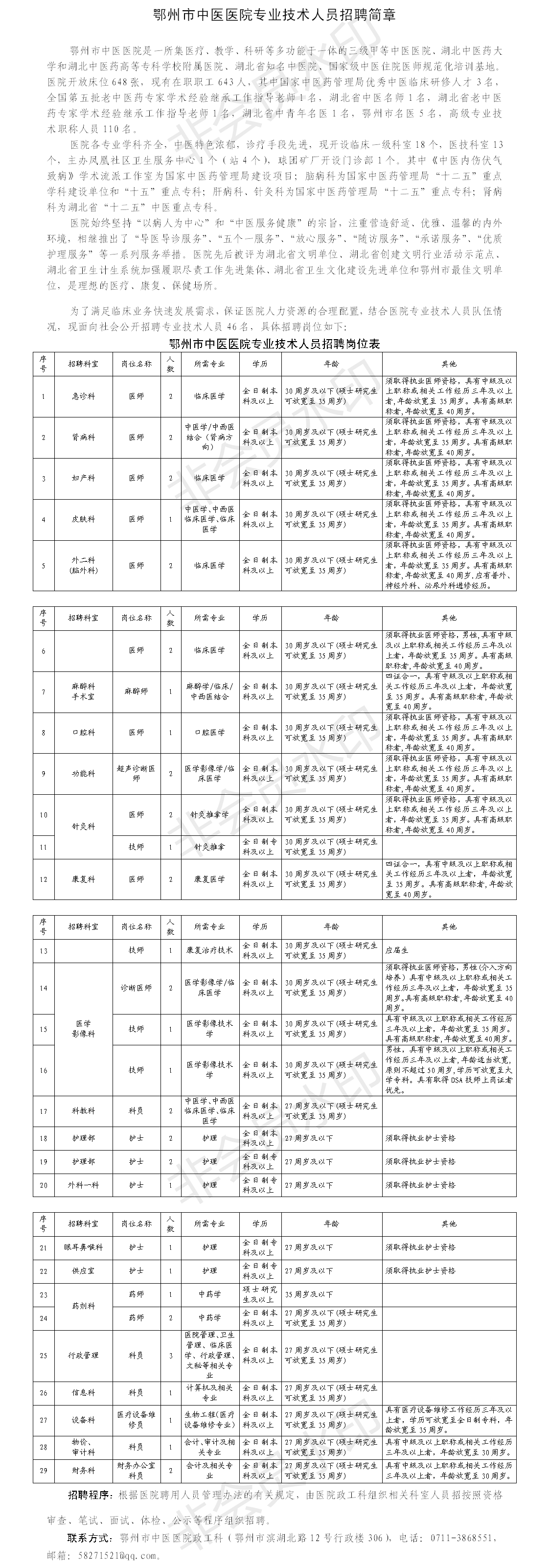鄂州.png