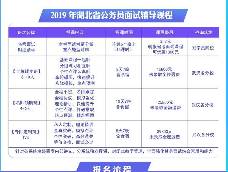 省考面试.png
