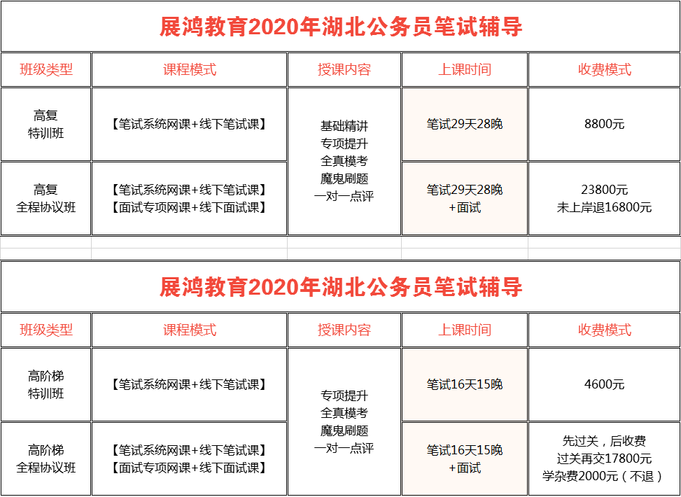 高复高阶梯.png
